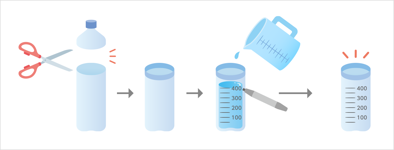 参考：計量容器の作り方の画像