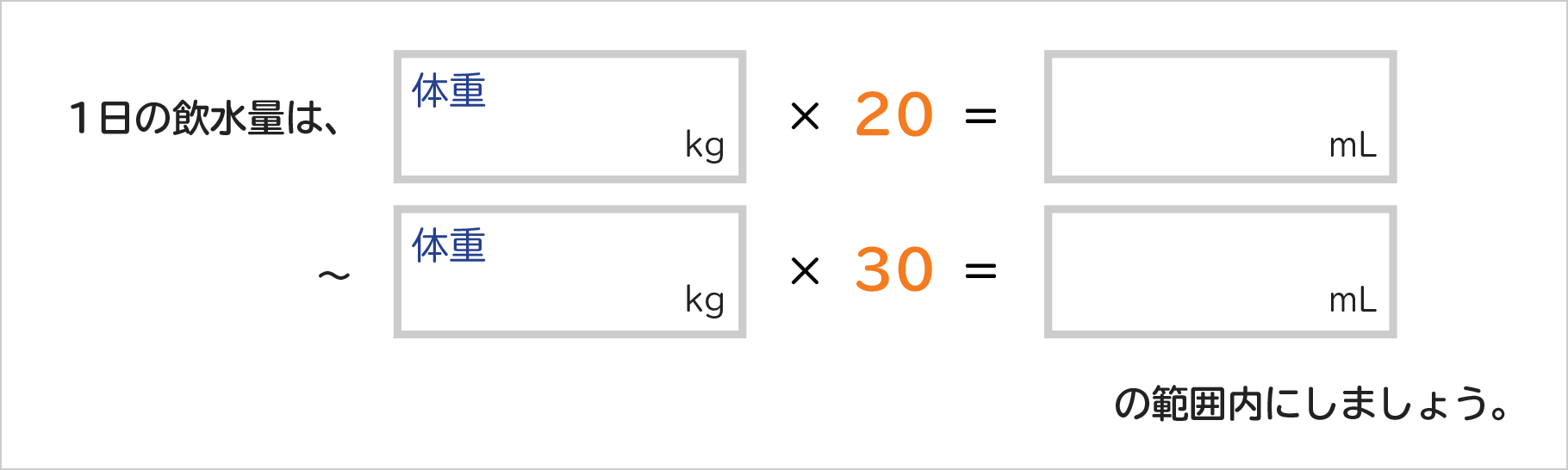 成人における1日の適切な飲水量はどれくらいですか？の画像